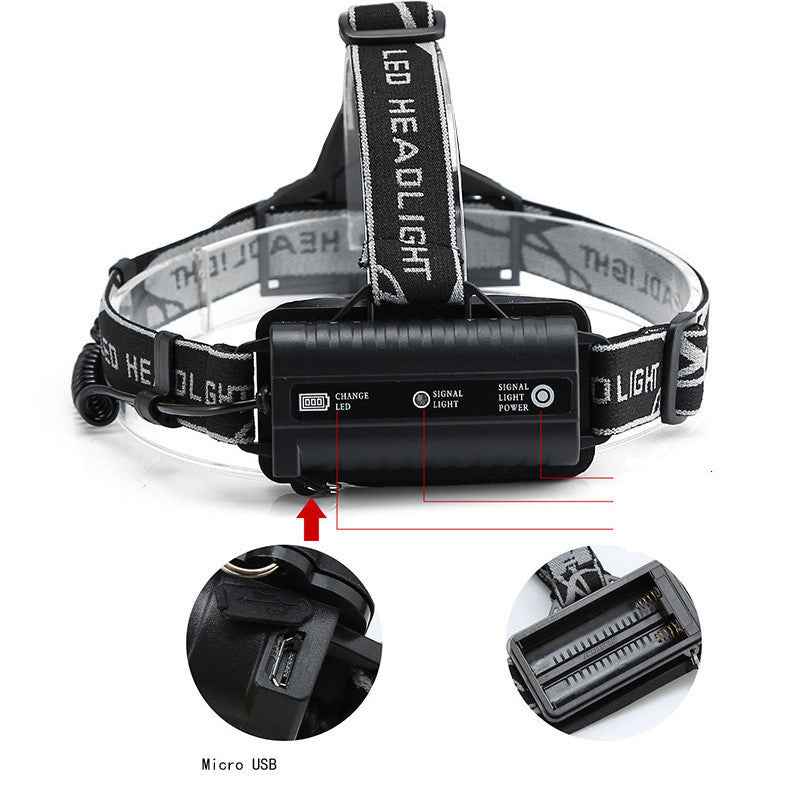 LED-Pannlampa USB